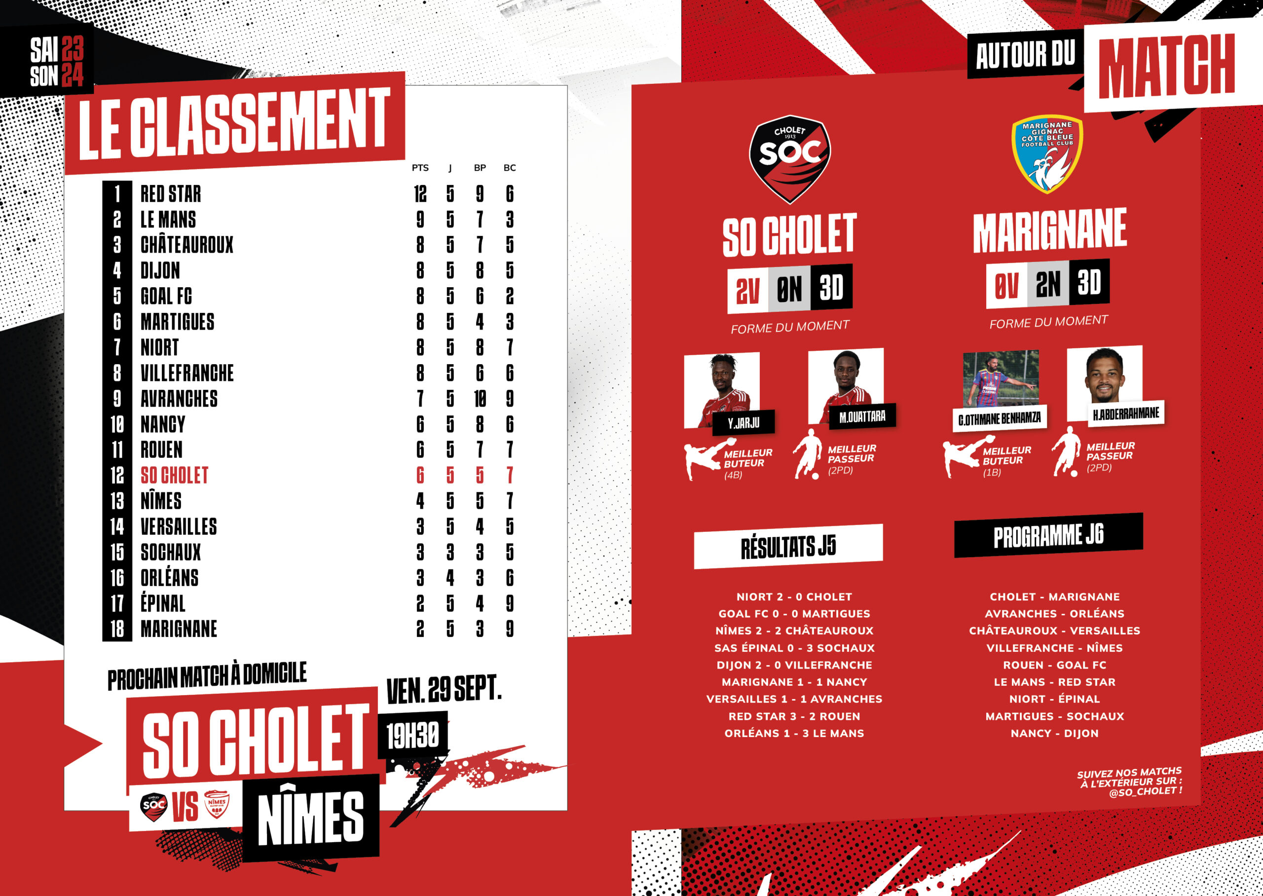 prog. soc marignane3